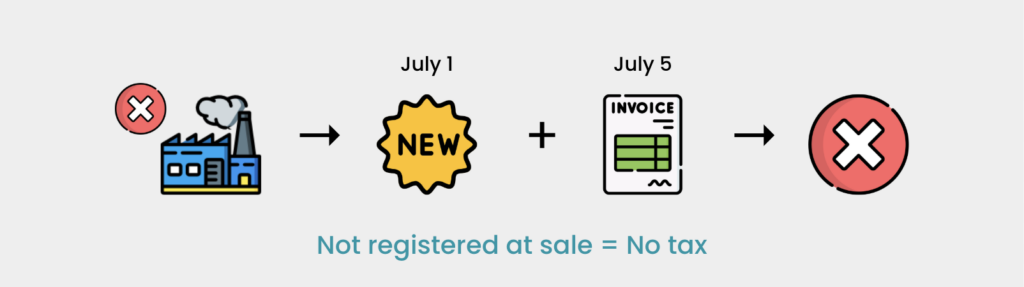 Sales tax rate transition scenario: not registered manufacturer, invoice after July 1, 2025, no tax imposed.